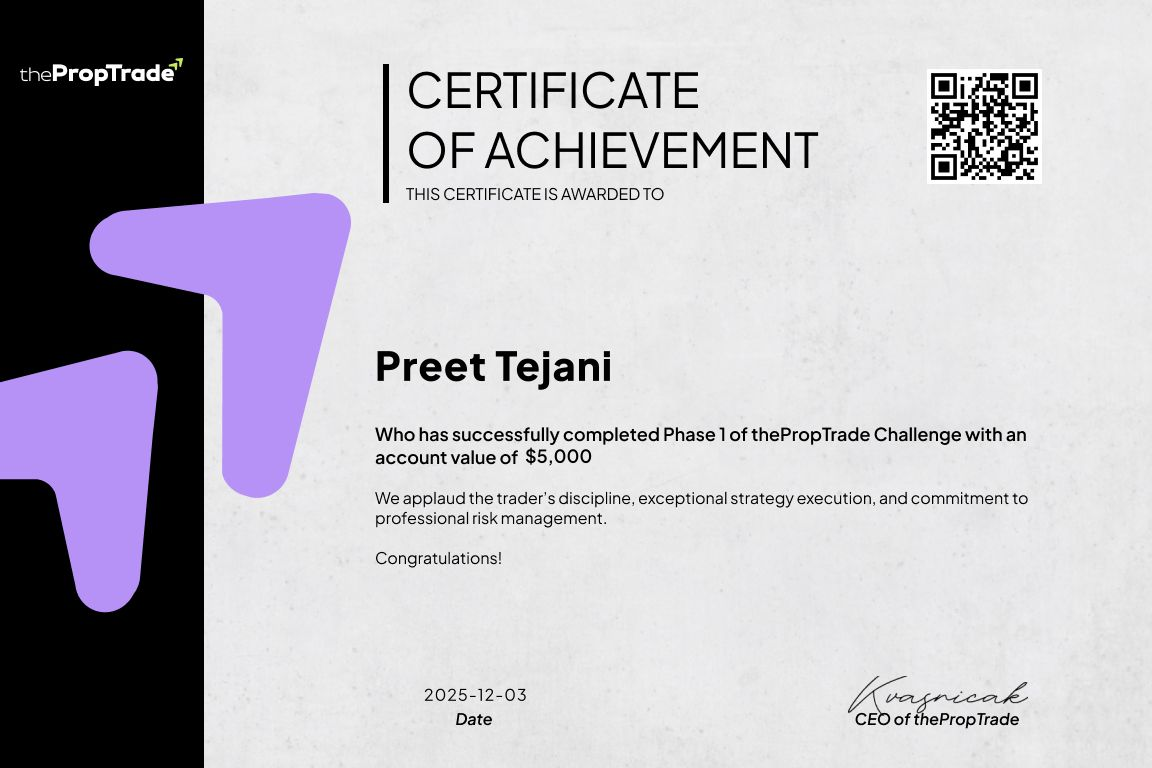 Passed achievement certificate earned in Discord courses